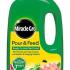 Miracle-Gro Pour And Feed Ready to Use Plant Food